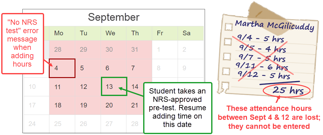 230921 12 hr lockdown catch up.png