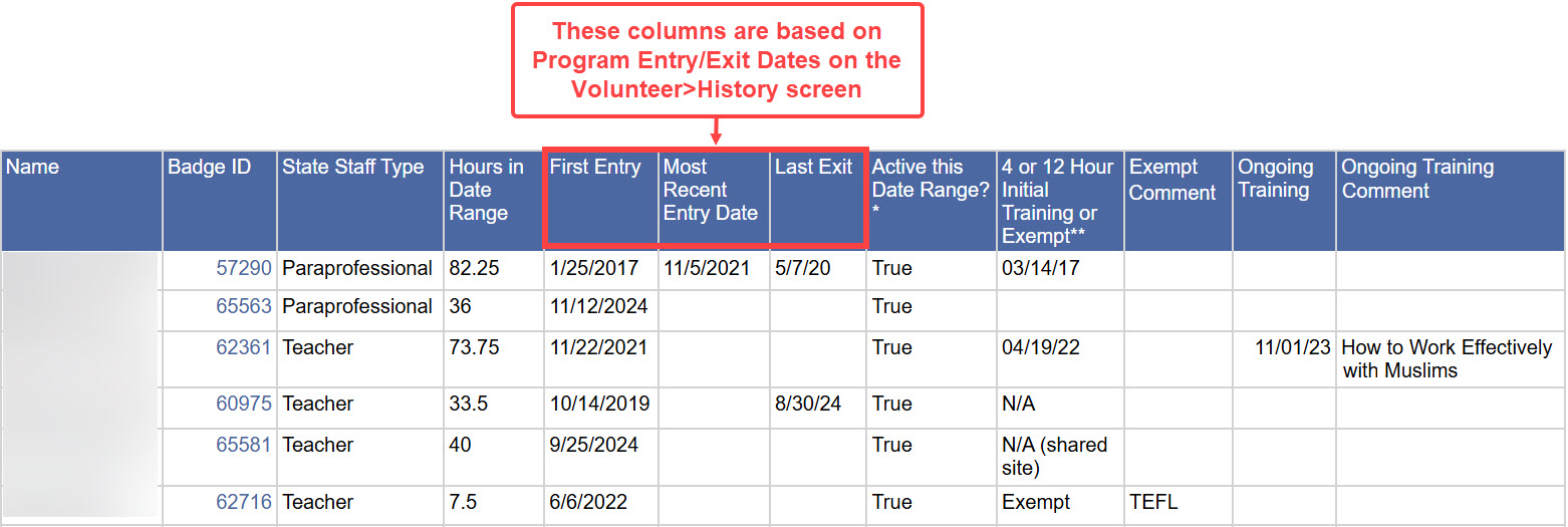 240528 Vol Req Trng body1.jpg