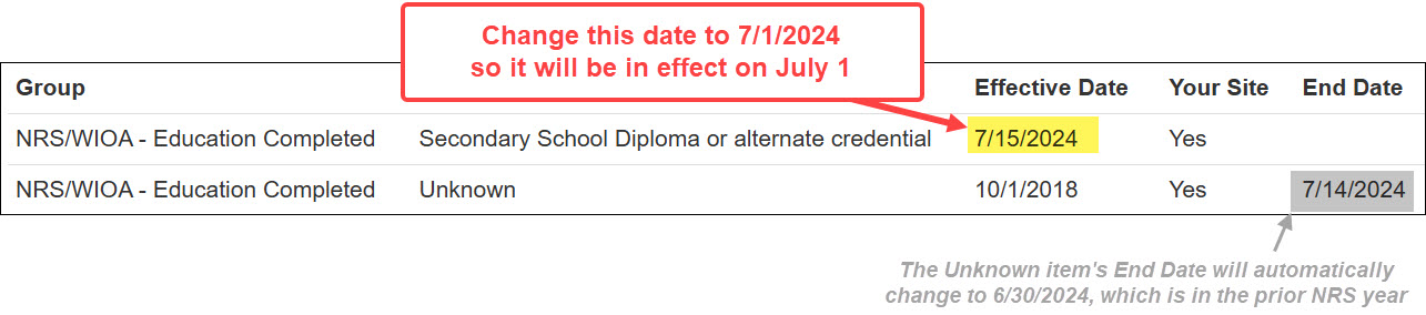 241210 ed lvl backdate.jpg