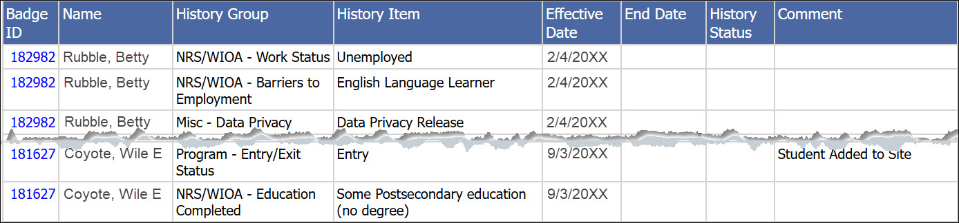 250204 StudentHist sortby PersGr.jpg