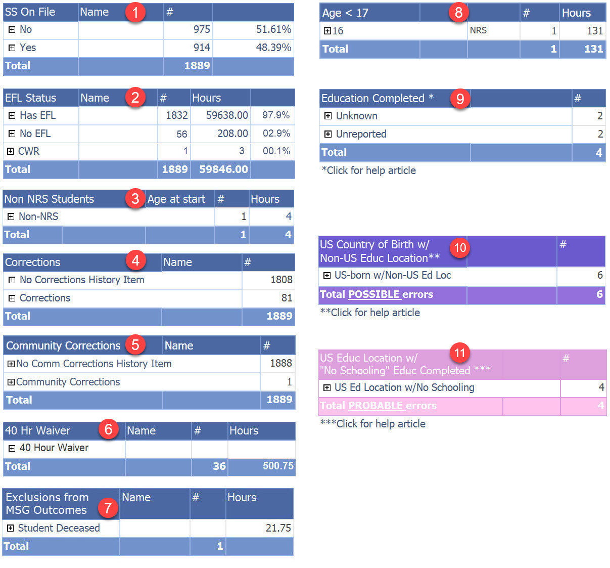 250218 Desk Audit p1 master w numbers.jpg