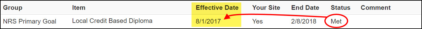 181018_effectivedate_dipl_goal_met.jpg