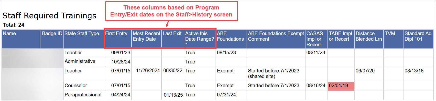 250612 Staff Req Trng report help article.jpg