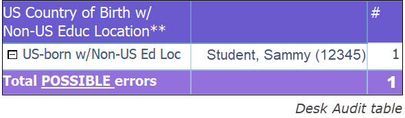 250619 Desk Audit purple table no comment.jpg