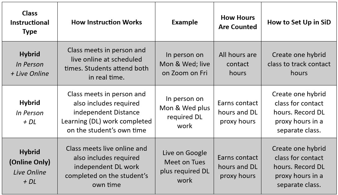 260211 Quick reference chart.jpg
