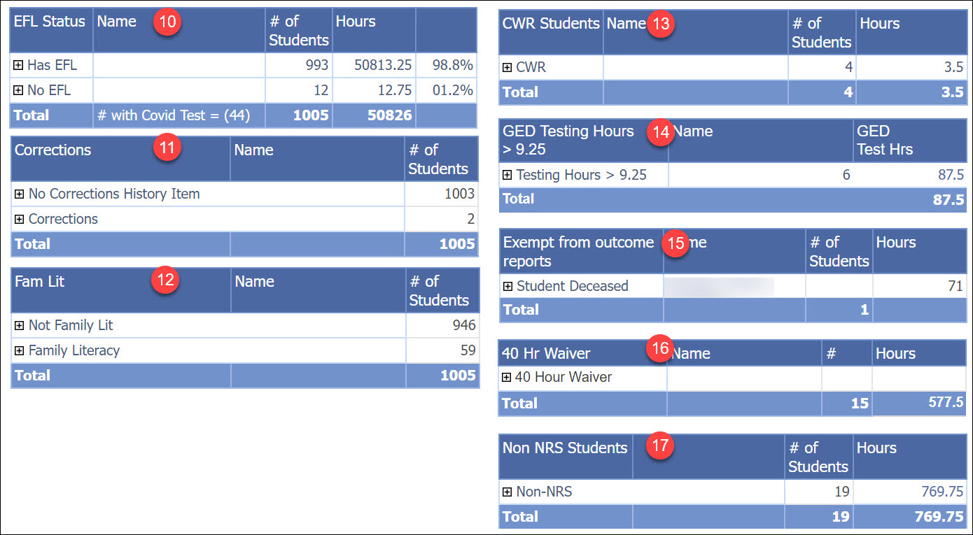 Desk Audit report SiD Help Center